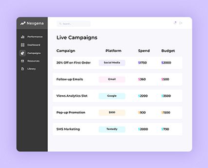 Modernized SaaS Application for Pharma Marketing Company