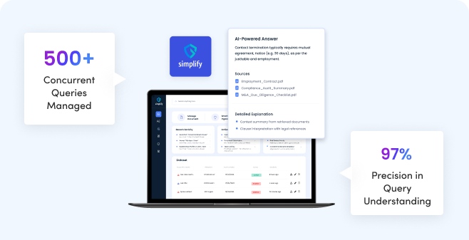 AI-Powered Legal Document Search System Integrated with RAG