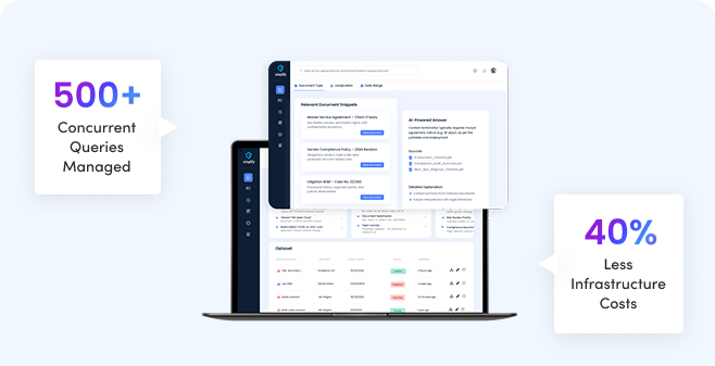 AI-led Capabilities to Boost Legal Document Search