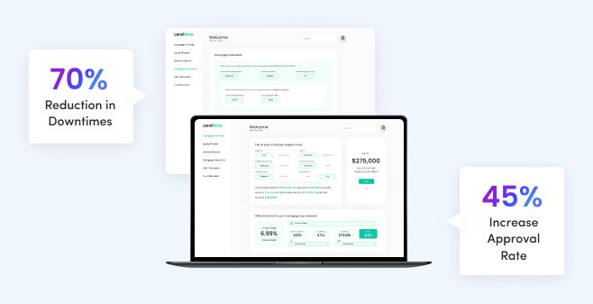 FinTech Mortgage Software Platform