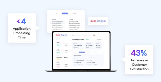 Enterprise Loan Management Platform