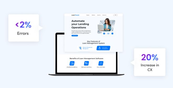 Predictive Analytics Powering Loan Management system 