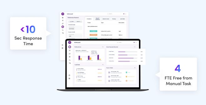 Custom Predictive Analytics Solutions for Property Management 