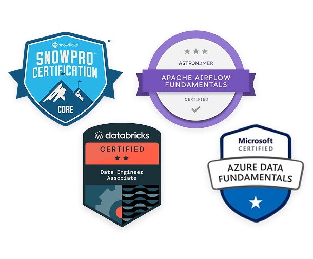 Hire Certified Data Specialists