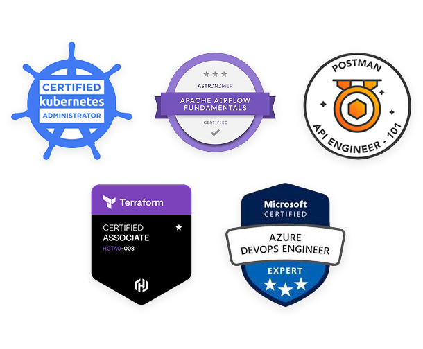 Certified CKA Terraform Azure Experts