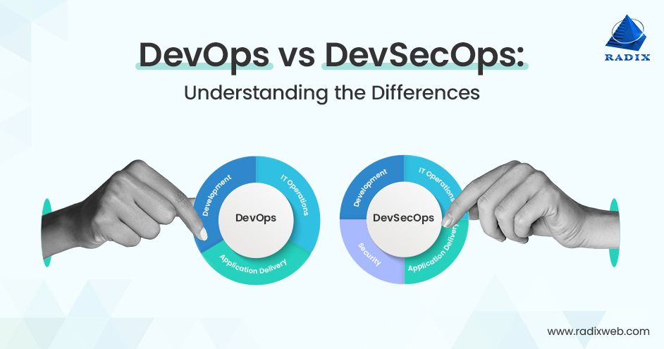 DevOps Blogs And Resources 2025 The Web s Best Collection Of DevOps 