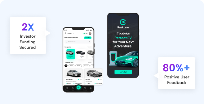 EV Rental Application Solution