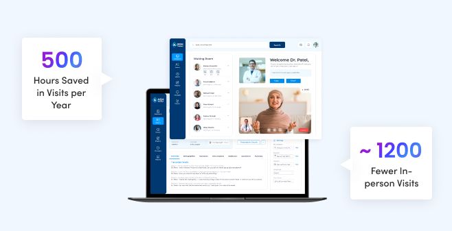 EHR-integrated Telehealth Portal 