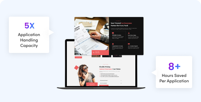 Automotive Insurance Finance Solution