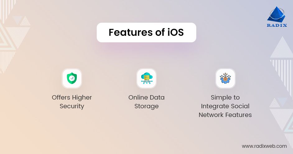 Android vs iOS Development – Key Difference, Features, Comparison