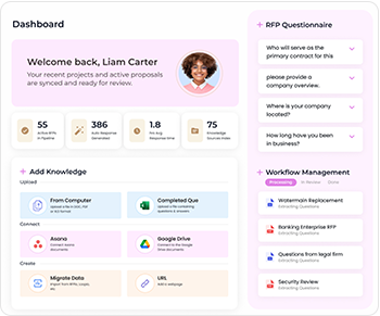 RFP Solution Implementation Deliverables List
