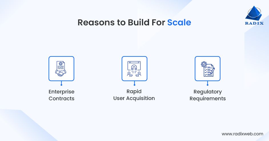 Key Reasons to Build for Scale