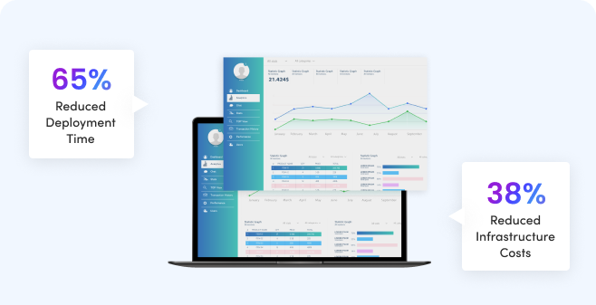 Streamlining Multi-Environment Deployments Through DevOps-Based Workflow Orchestration