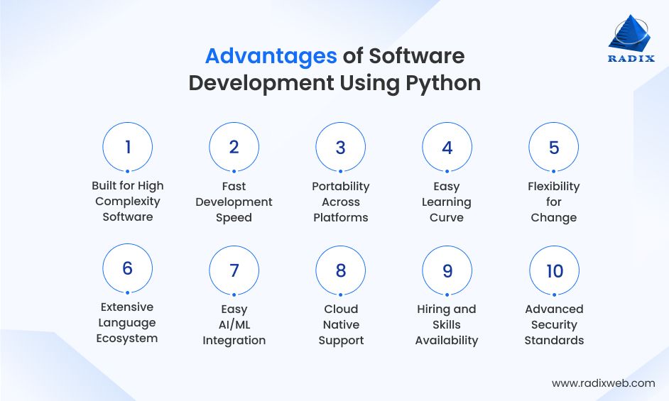 Advantages of Using Python Language for Software Development