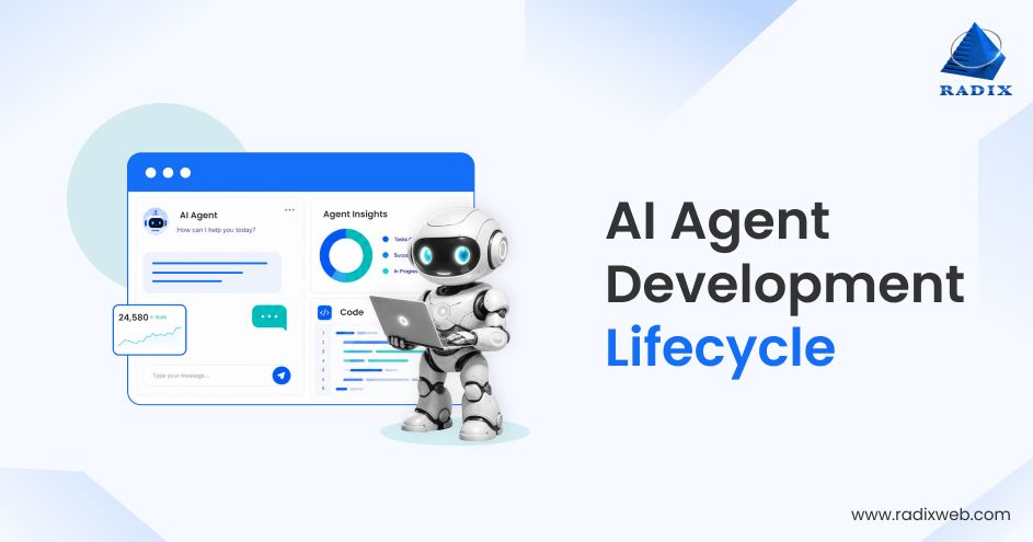 AI Agent Development Lifecycle