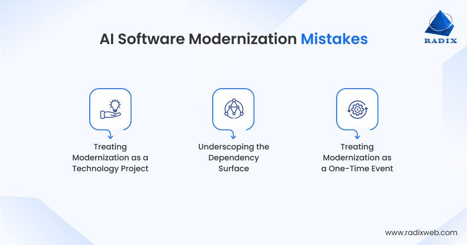 Common AI Modernization Errors