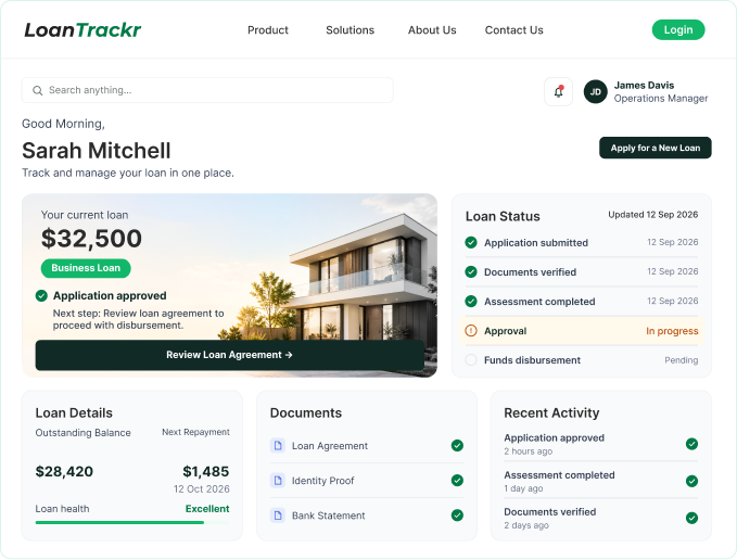 Automated Loan Management System