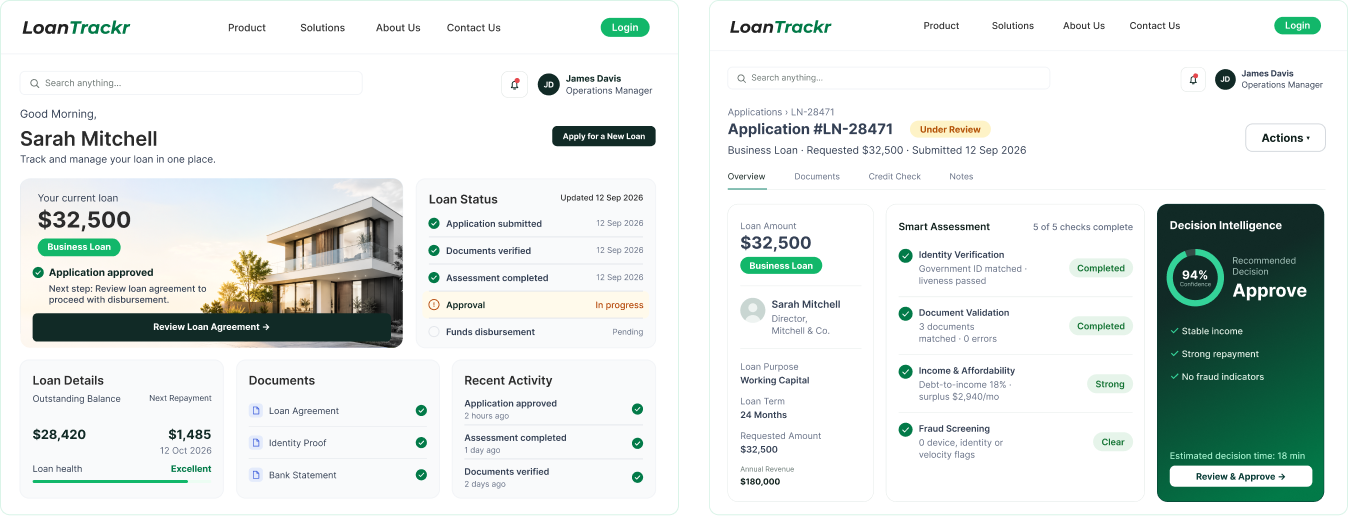 Automated Loan Management System