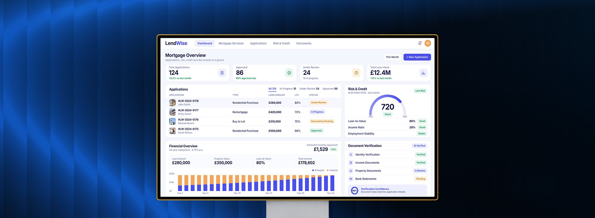 Automated Mortgage Lending Platform