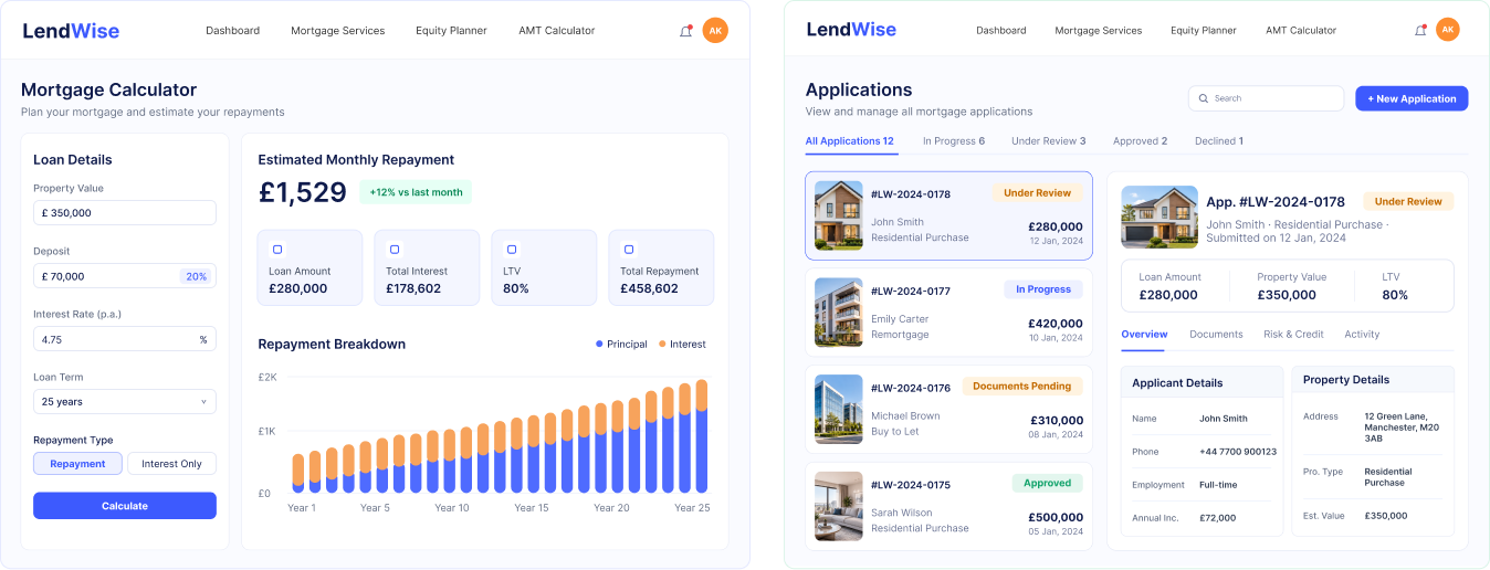 Automated Mortgage Risk Assessment