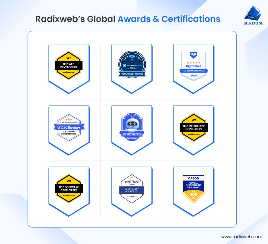 2025 Industry Accolades and Achievements