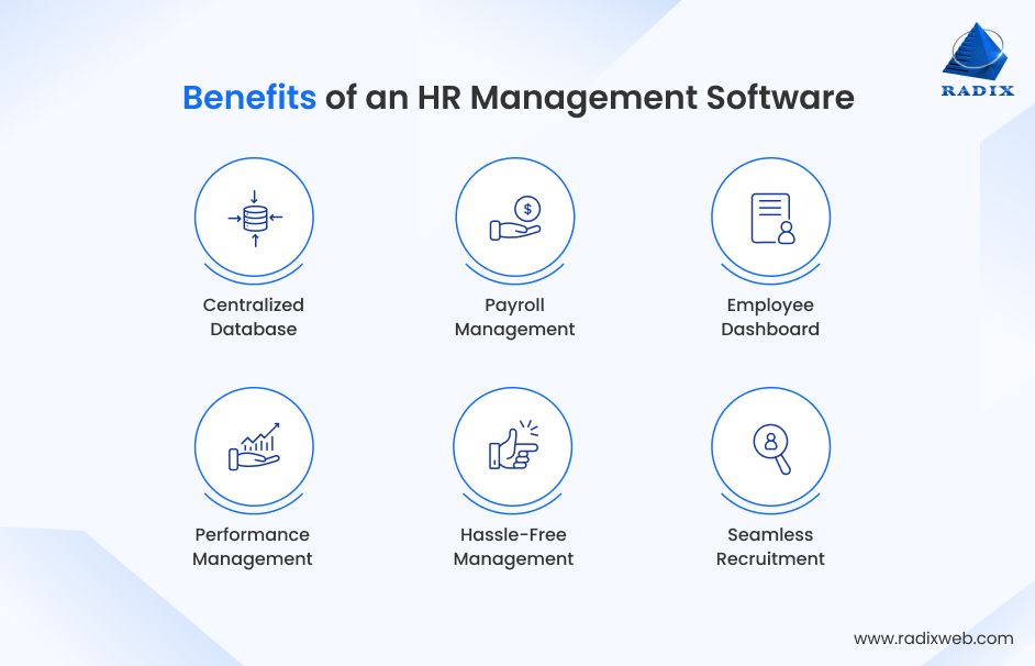 HRMS Software Business Benefits