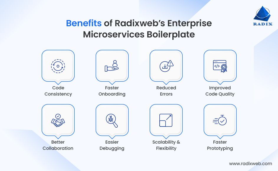 Advantage of Creating Microservices Boilerplate