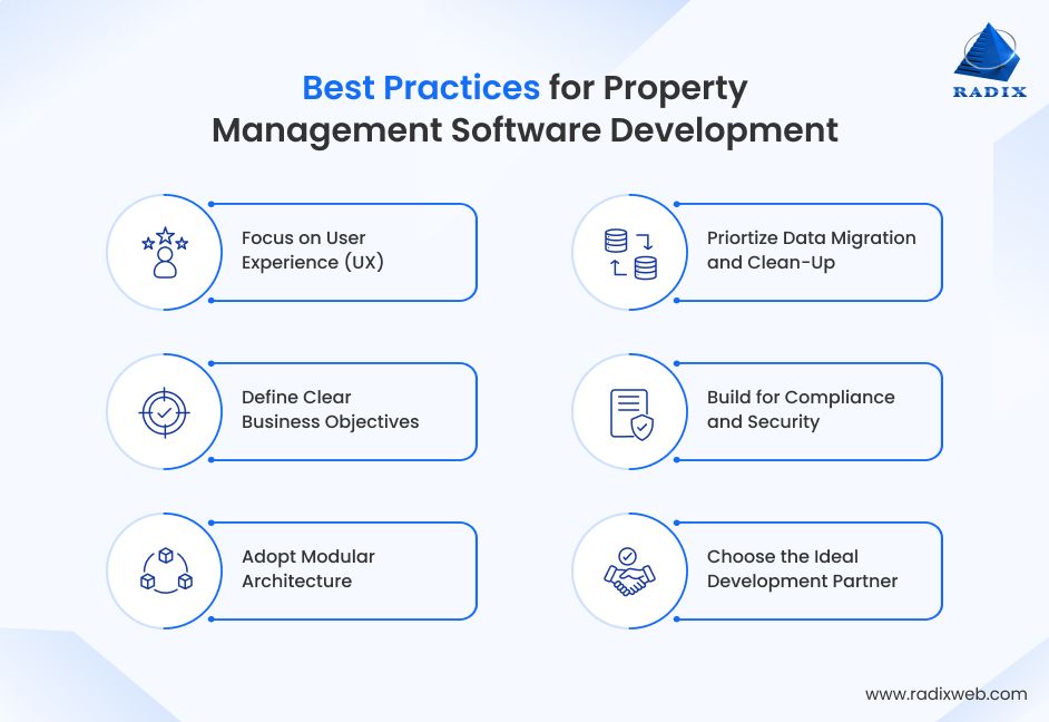 Key Practices for PMS Development