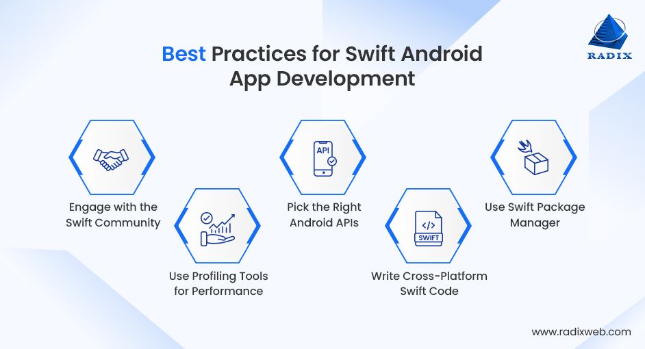 Experts Practices to Adopting Swift for Android