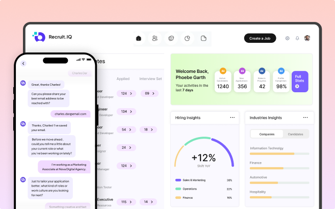 AI- powered Recruitment Software