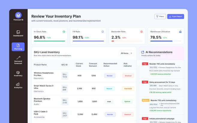 ML Inventory Forecasting for Retail
