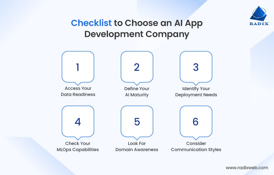 Checklist for Hiring AI App Development Company