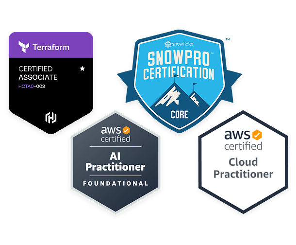 Certified AWS Snowflake Cloud Developers