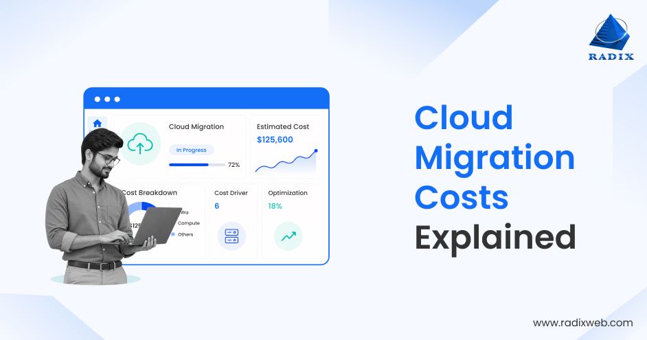 Cloud Migration Costs for Enterprises