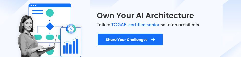 Connect with Solution Architecture Experts