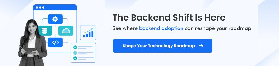 Contact Backend Technology Experts