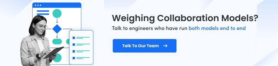 Contact IT Collaboration Experts