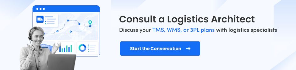 Contact Logistics Software Architects