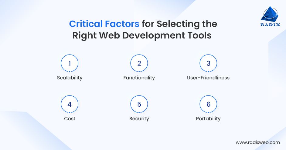 Key Factors for Choosing Web Tools