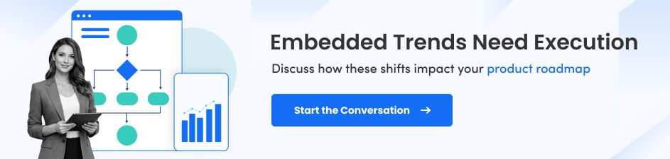 Connect with Embedded Development Specialists