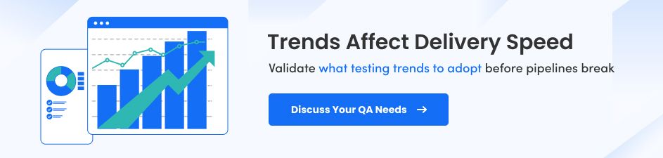 Connect With QA Testing Specialists