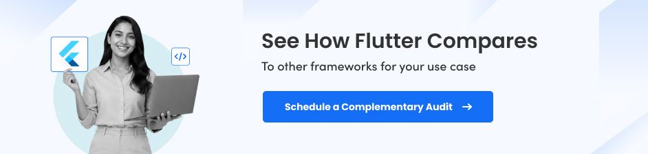 Contact Flutter App Development Experts