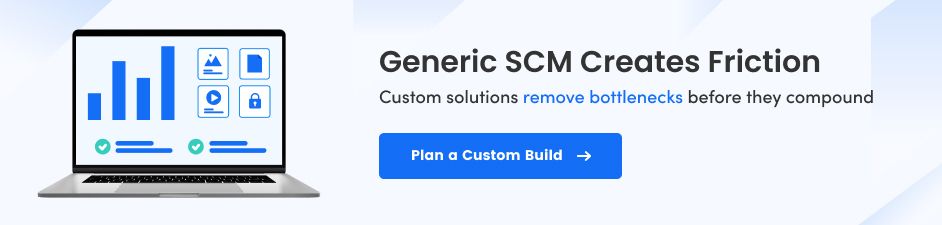 Tailored Custom Software Development Solutions