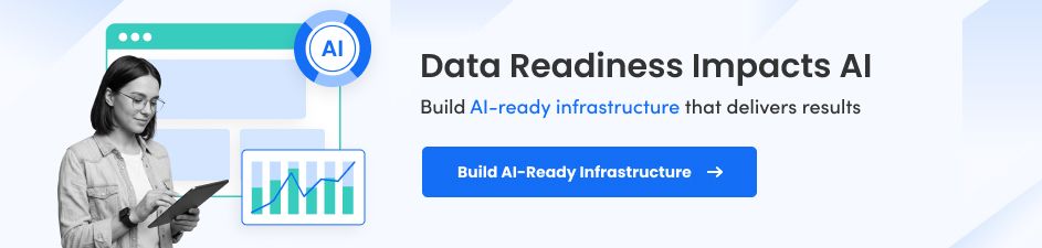 AI Transformation Consulting Experts