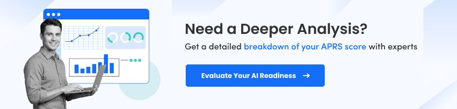 Contact Experts For AI Assessment
