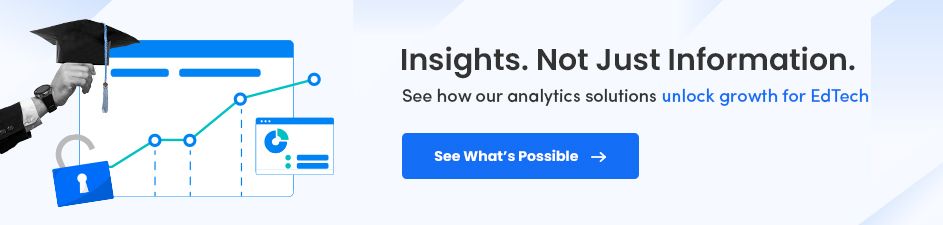 Custom Data Analytics Solutions