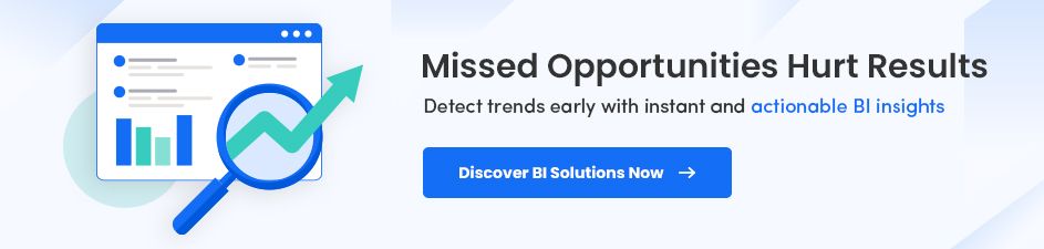 Detect Trends with BI Insights