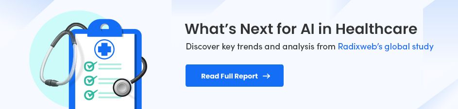 Global AI healthcare Study Report