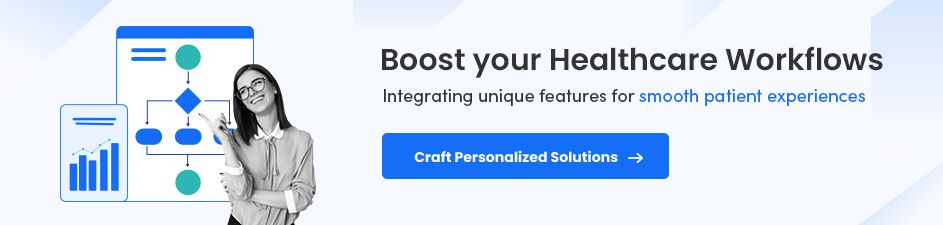Tailored Healthcare Software Development