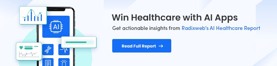 Global AI Healthcare Insights Report